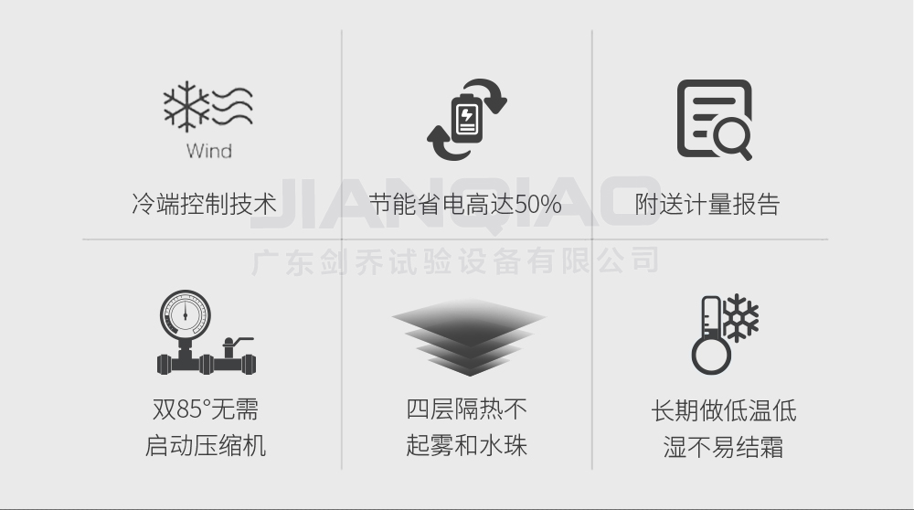 恒溫恒濕試驗箱詳細(xì)說明