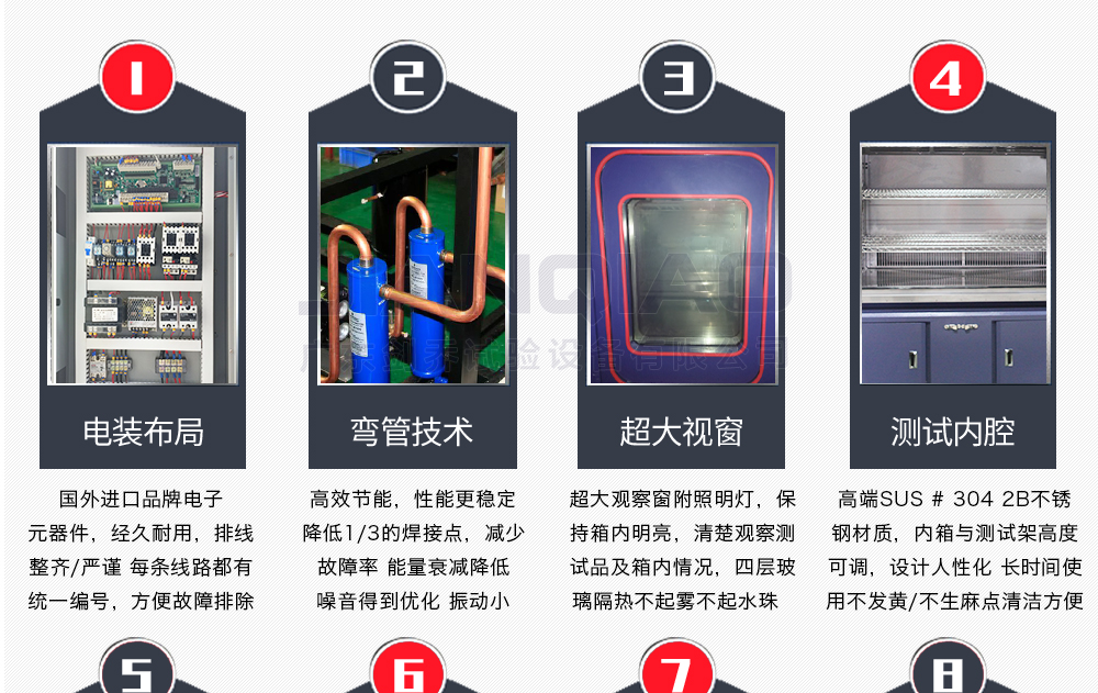 恒溫恒濕試驗箱詳細(xì)說明